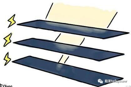 Z6ʱ(й)ٷվ