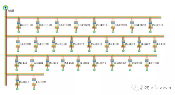 Z6ʱ(й)ٷվ