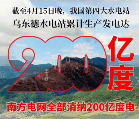 Z6ʱ(й)ٷվ